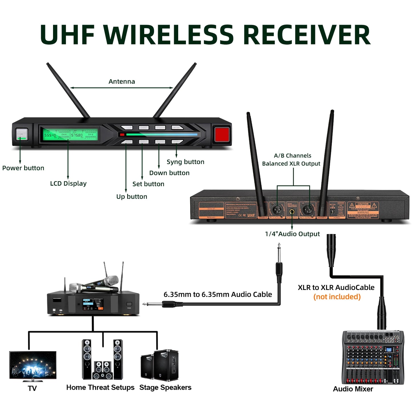 Professional wireless microphone set UHF professional stage performance equipment to eliminate noise DEPUSHENG R7