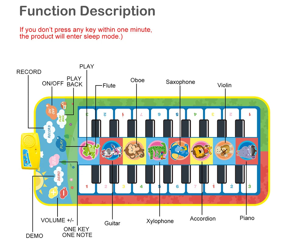 Kids Musical Piano Mat Duet Keyboard Play Mat 20 Keys Floor Piano with 8 Instrument Sound 5 Paly Modes Dance Pad Educatinal Toys