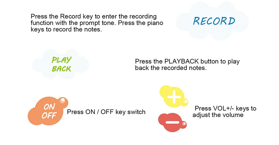 Kids Musical Piano Mat Duet Keyboard Play Mat 20 Keys Floor Piano with 8 Instrument Sound 5 Paly Modes Dance Pad Educatinal Toys