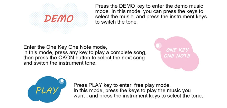 Kids Musical Piano Mat Duet Keyboard Play Mat 20 Keys Floor Piano with 8 Instrument Sound 5 Paly Modes Dance Pad Educatinal Toys