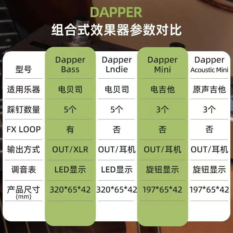 Valeton Dapper Electric Guitar Effects Single-Board Pre-Amplifier Distortion Overload Compression Reverb DI Box for Bass Players