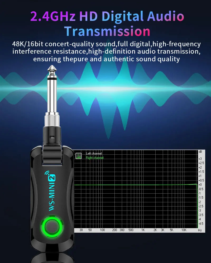 2.4GHz Mini Wireless Guitar System Rechargeable Audio Wireless Guitar Transmitter Receiver for Guitar Bass Electric Instruments