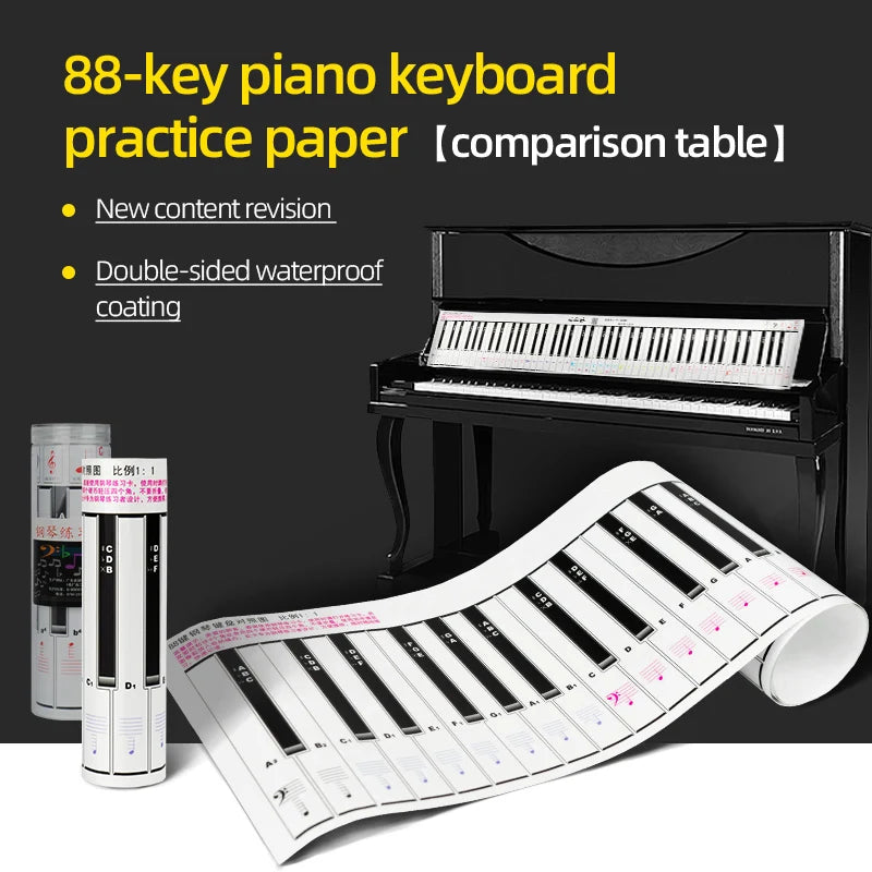 Piano 88-Key 1:1 Keyboard Practice Sheet Portable Beginner Fingering Hand Position Practice Staff Notation Keyboard Comparison Chart