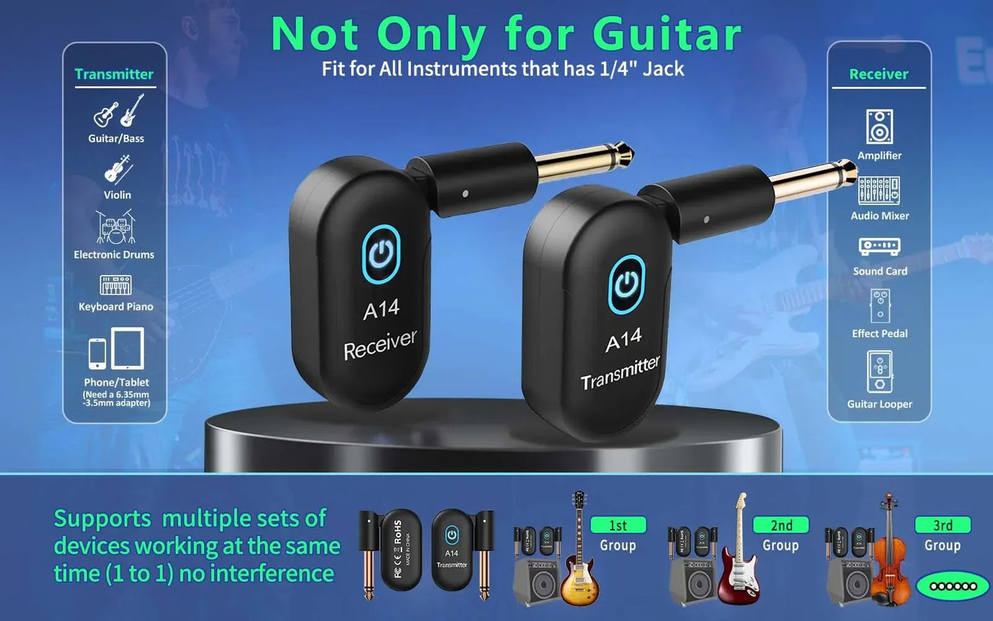 Guitar Wireless System Transmitter Receiver Built-in 2.4G Rechargeable Wireless Guitar Transmitter for Electric Guitar Amplifier