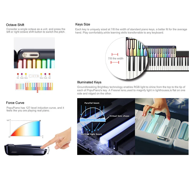 PopuMusic 59 Keys Smart Piano | 29-key Main + Chord + 24 Expansion Keyboard, 256 Tones MIDI LED Portable Beginner Gift