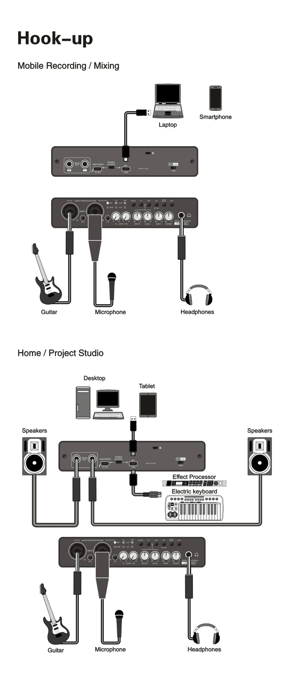 AMIXS UC42 Audio Interface for Recording Computer Free Drive USB External Sound Card for Pc Audio Equipment Professional Video