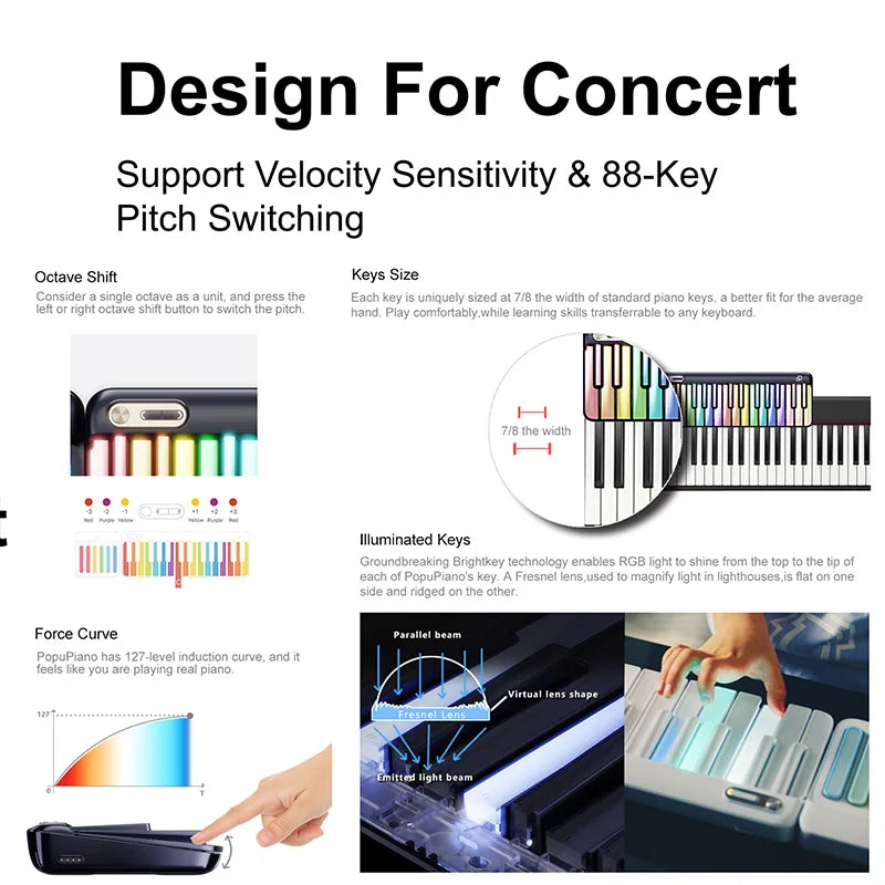 PopuMusic 59 Keys Smart Piano | 29-key Main + Chord + 24 Expansion Keyboard, 256 Tones MIDI LED Portable Beginner Gift