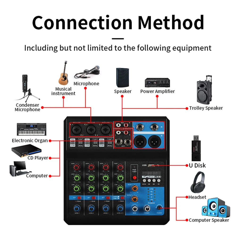 HD A4 A5 Sound Card Mixing Console Mixer Professional Audio 4 5 Channel Sound Mixer For Live Streaming DJ Audio Equipment