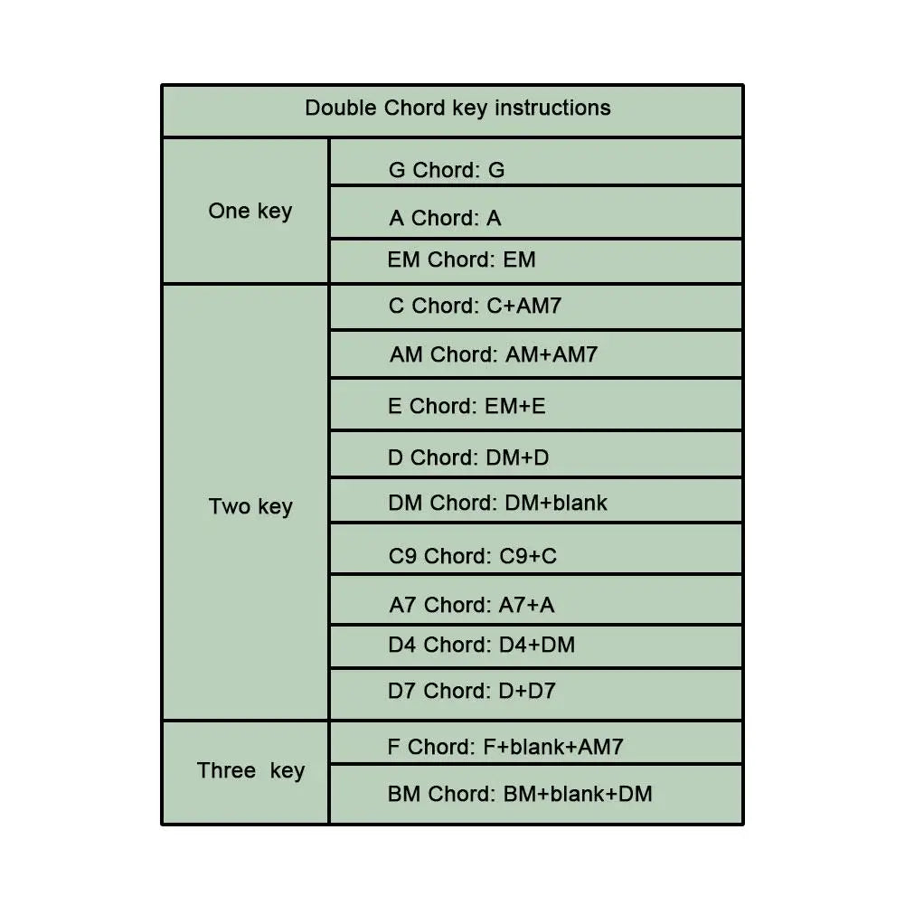 Guitar Auxiliary Artifact Folk Guitar Playing And Singing Chord Practice Automatic Transmission One Key Chord Player