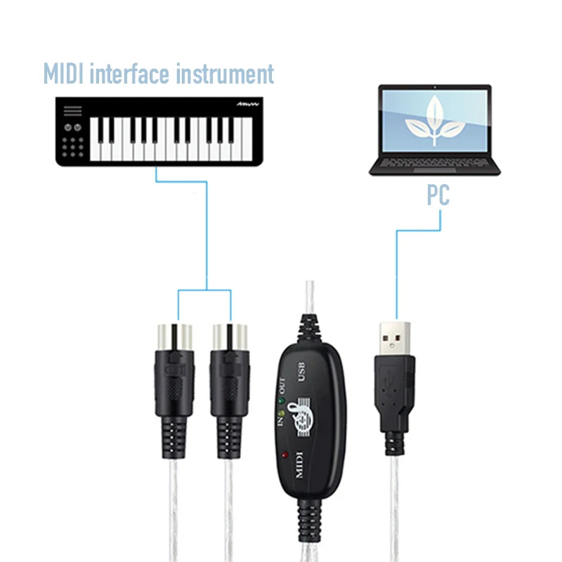 MIDI to USB IN-OUT Music to PC 5 Pin Electronic Keyboard Audio Converter Adapter Cord Musical Enjoyable Instrument Supplies
