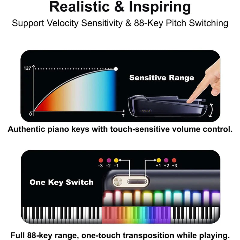 PopuMusic 59 Keys Smart Piano | 29-key Main + Chord + 24 Expansion Keyboard, 256 Tones MIDI LED Portable Beginner Gift