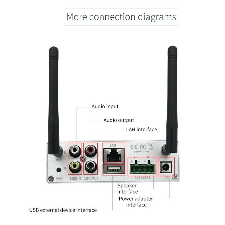 Wireless Multi-Room Streaming Amplifier Home WiFi and Bluetooth-compatible HiFi Stereo digital multiroom amplifier with App