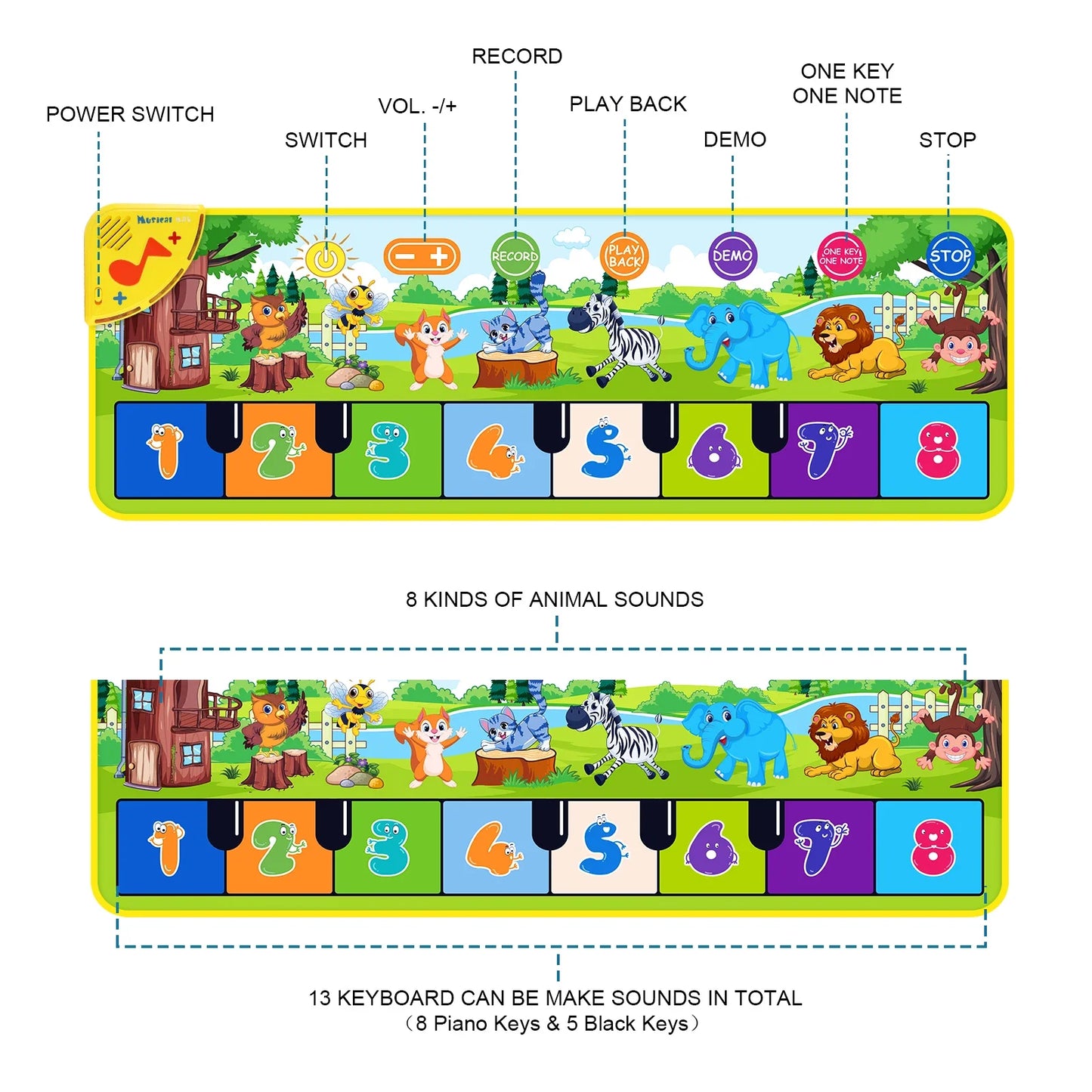Kids Musical Piano Mat with 8 Animal Sounds Toddlers Floor Keyboard Dance Mat Baby Mat Musical Carpet Educational Toy Kids Gifts