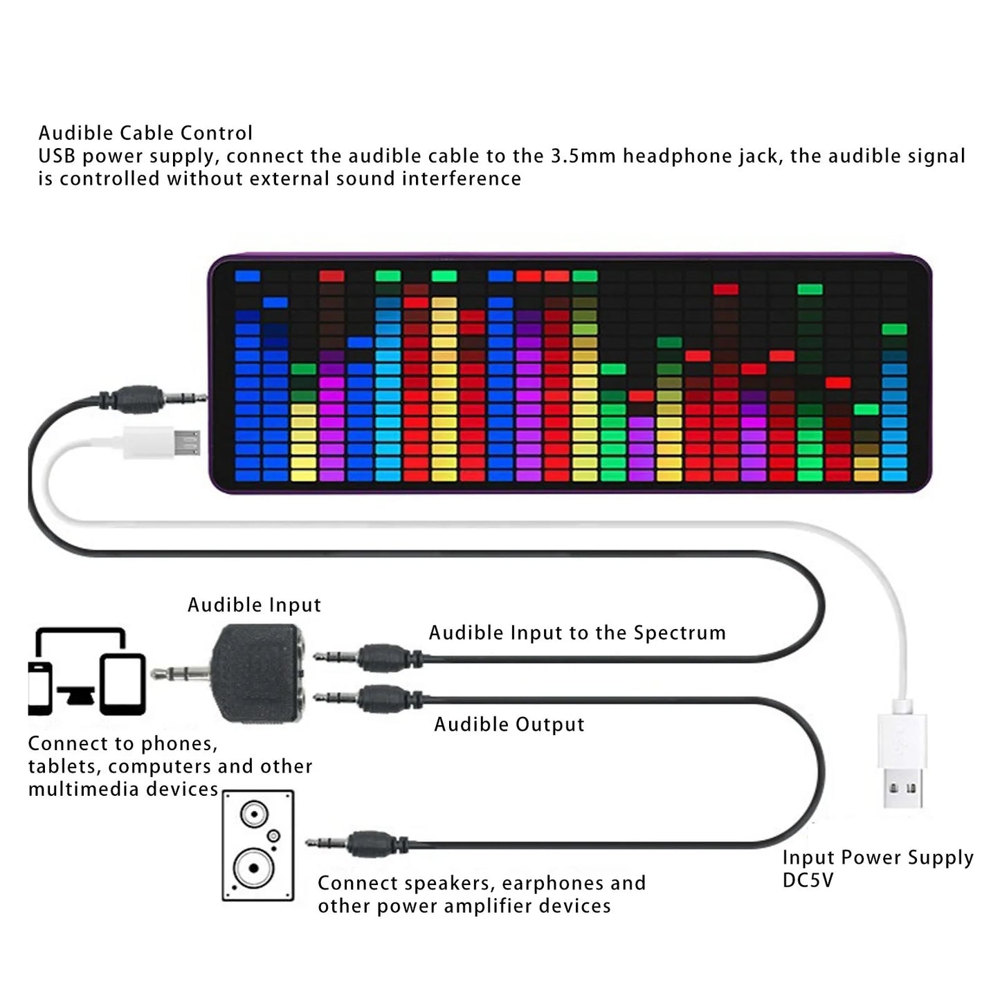 LED Music Spectrum Pickup Voice or Cable Control 5V USB 7 Color Modes 1624 Segments Music Rhythm Analyzer for Home Theater