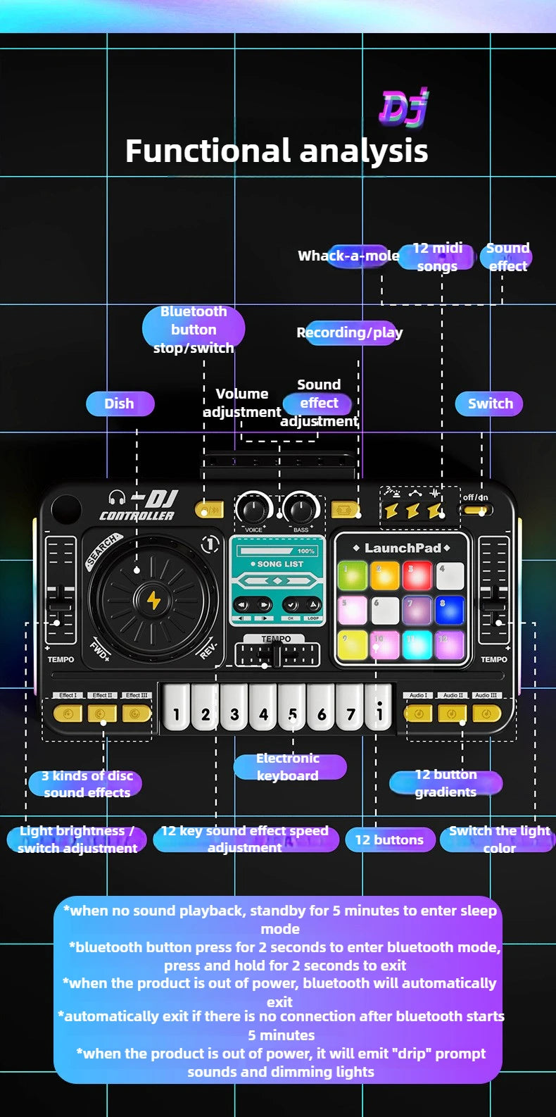 Kid Musical DJ Mixer with Microphone Electronic Keyboard Bluetooth DJ Turntable Console Junior Music Instrument Educational Toy
