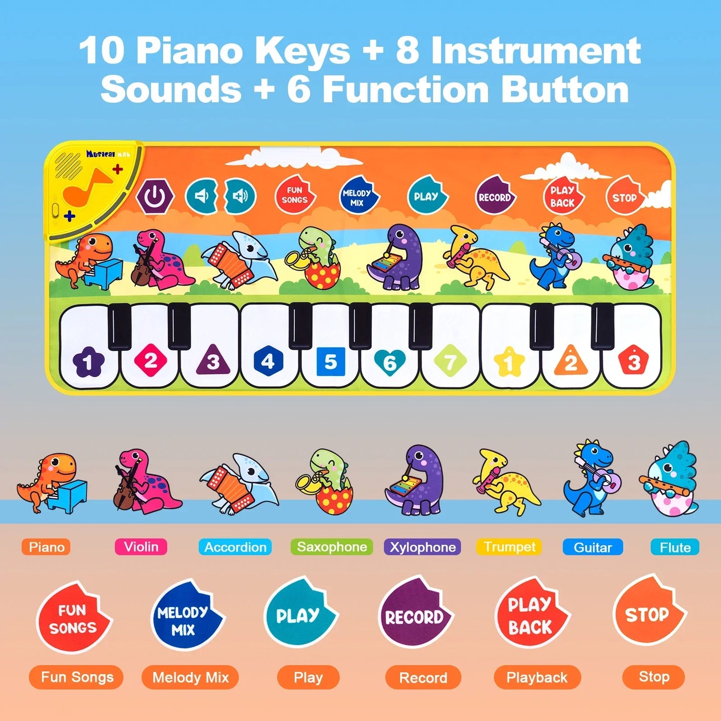 Kids Musical Piano Mat with 8 Animal Sounds Toddlers Floor Keyboard Dance Mat Baby Mat Musical Carpet Educational Toy Kids Gifts