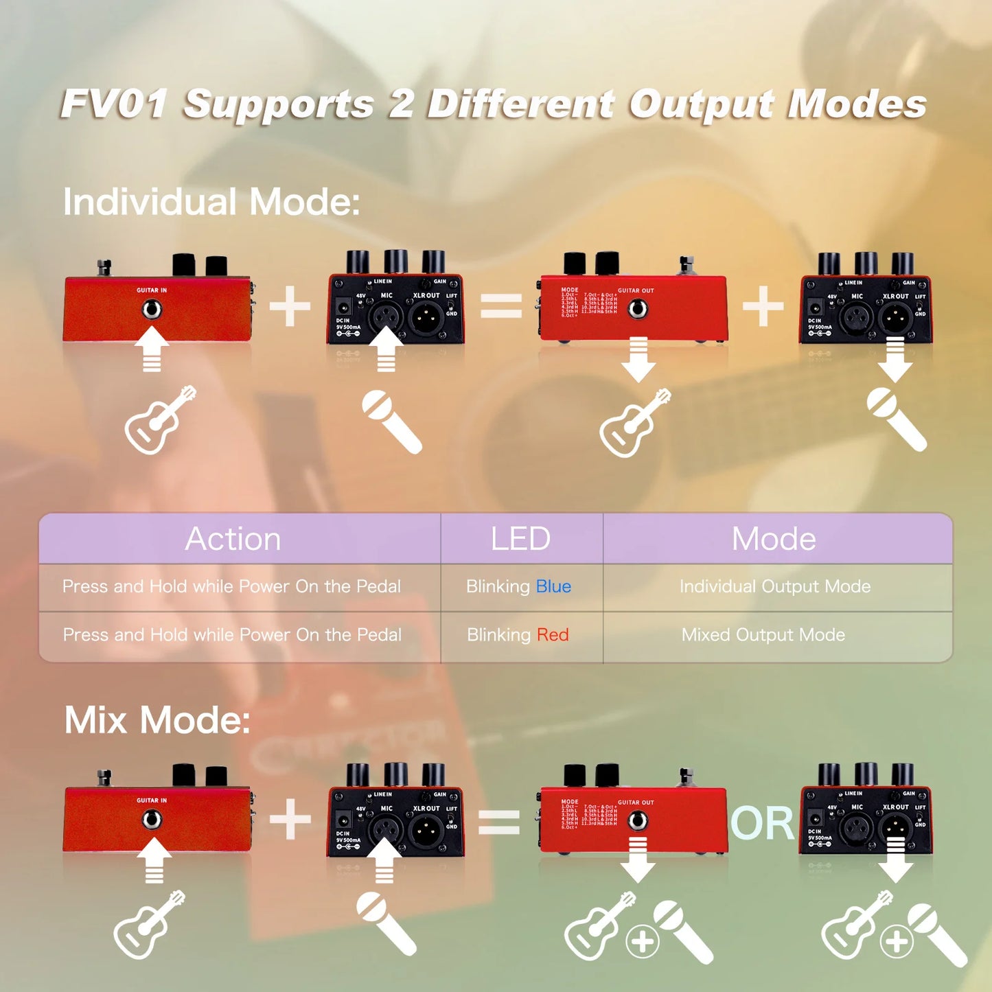 FLAMMA FV01 Vocal Effects Processor Pitch Correction with Delay Reverb Effects for Microphone Amplifier Stompbox Guitar