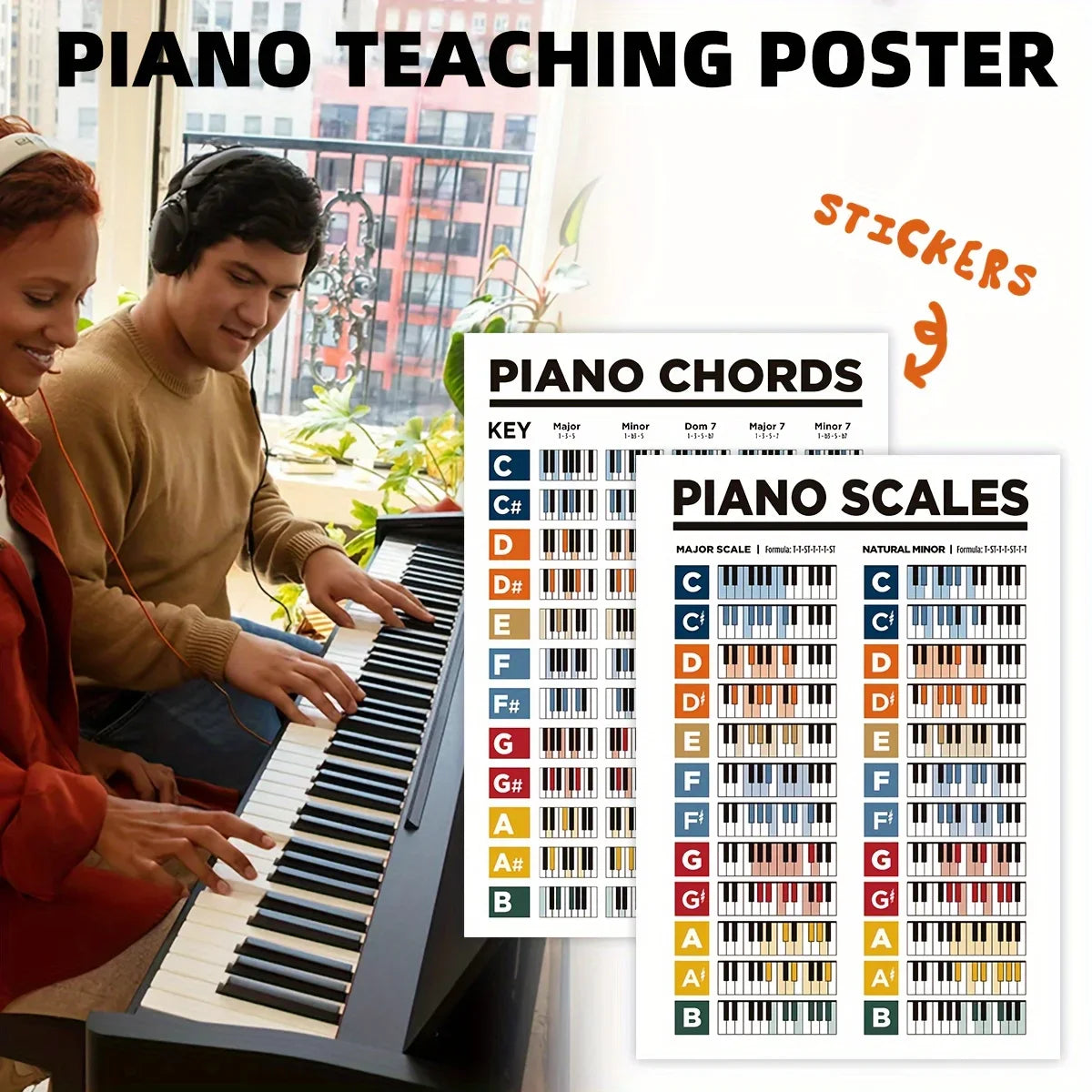 2pcs/set Piano Keyboard Chord Diagram/piano Knowledge Teaching Wall Chart/poster Sticker Suitable for Beginners To Use