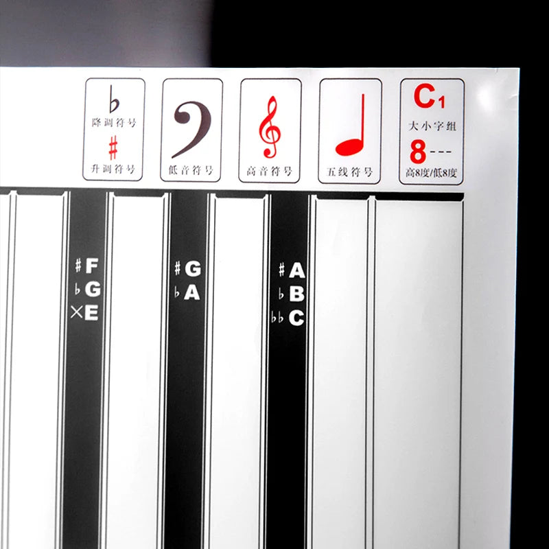 Piano 88-Key 1:1 Keyboard Practice Sheet Portable Beginner Fingering Hand Position Practice Staff Notation Keyboard Comparison Chart