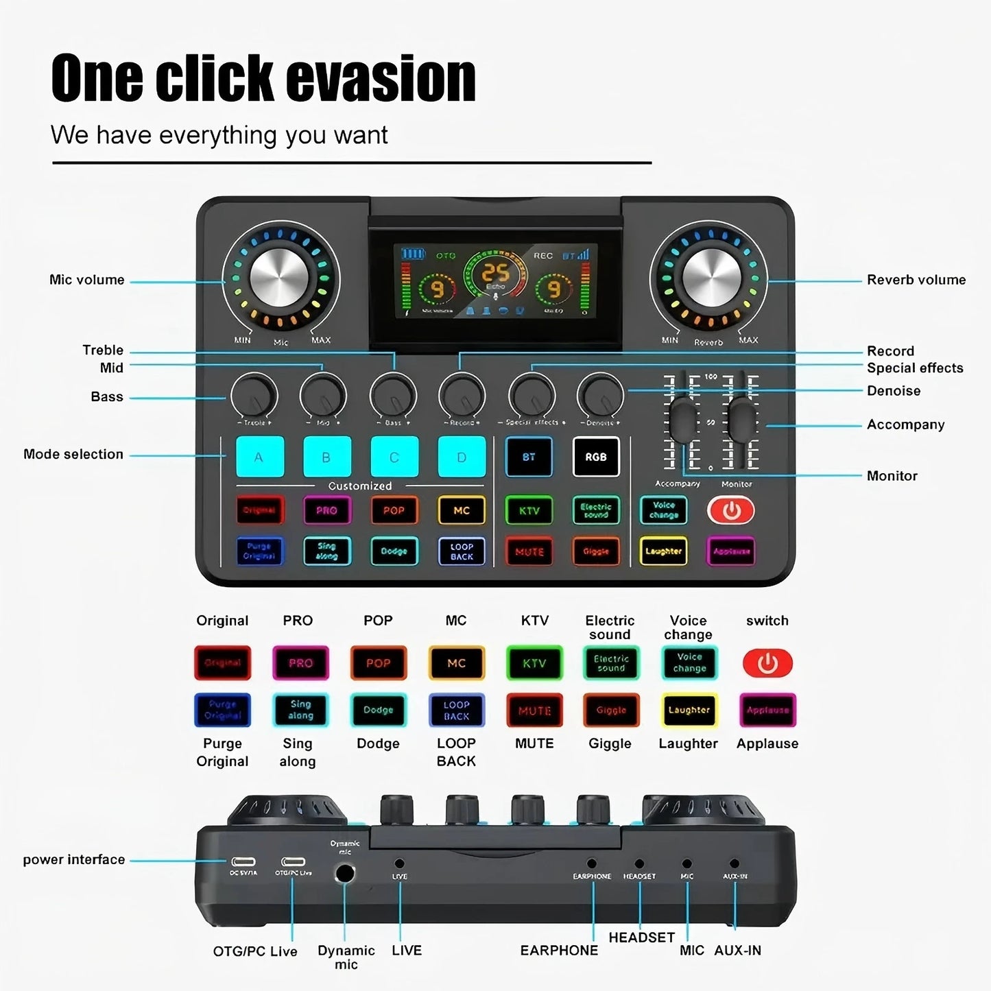 Audio Mixer, Live Sound Card with DJ Mixer Effects & Voice Changer, Sound Board with RGB, Music Recording Equipment
