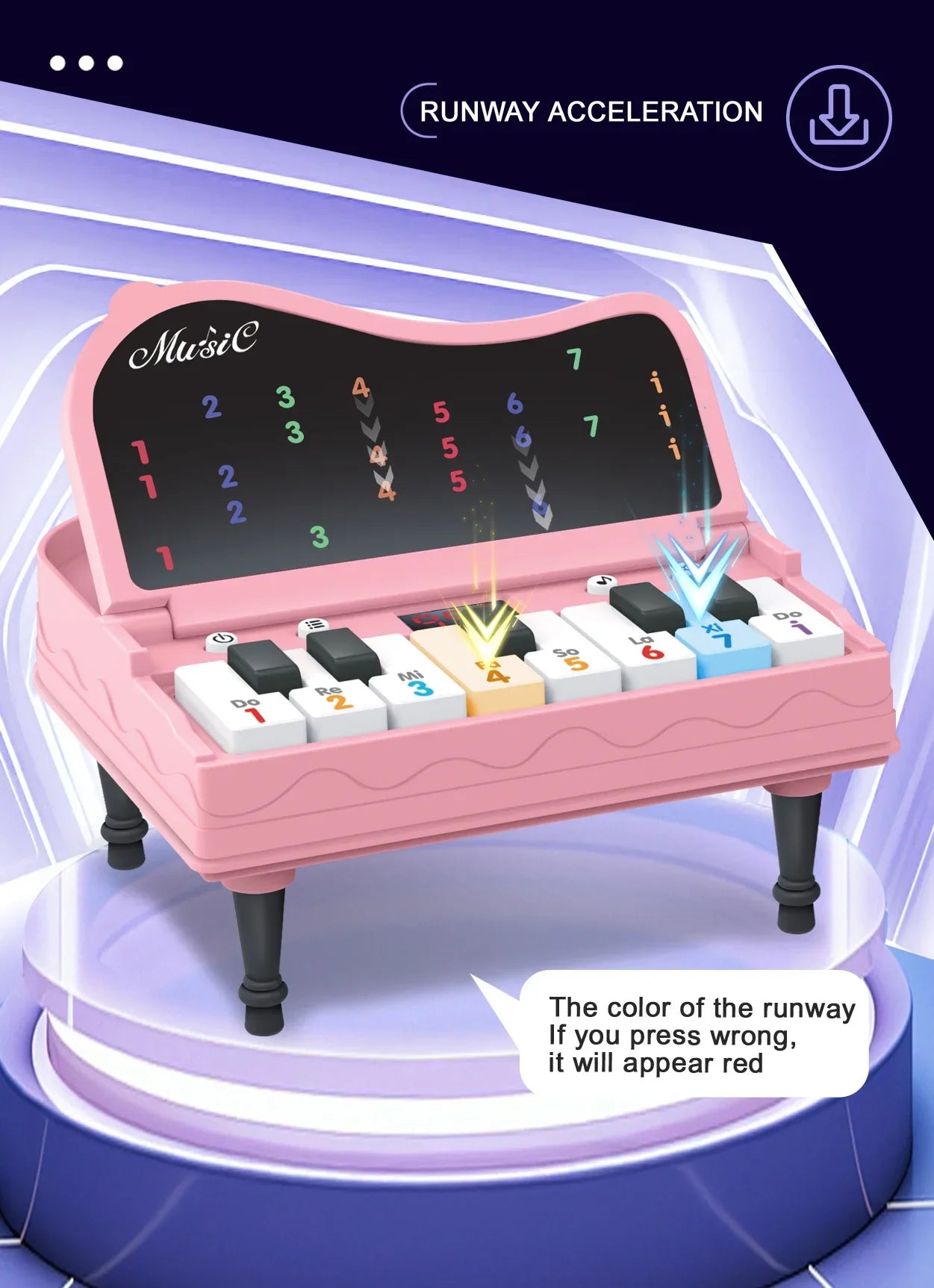 A handheld mini desktop piano with lights, music, electronic keyboard rhythm, and a game console for completing levels; a Montes
