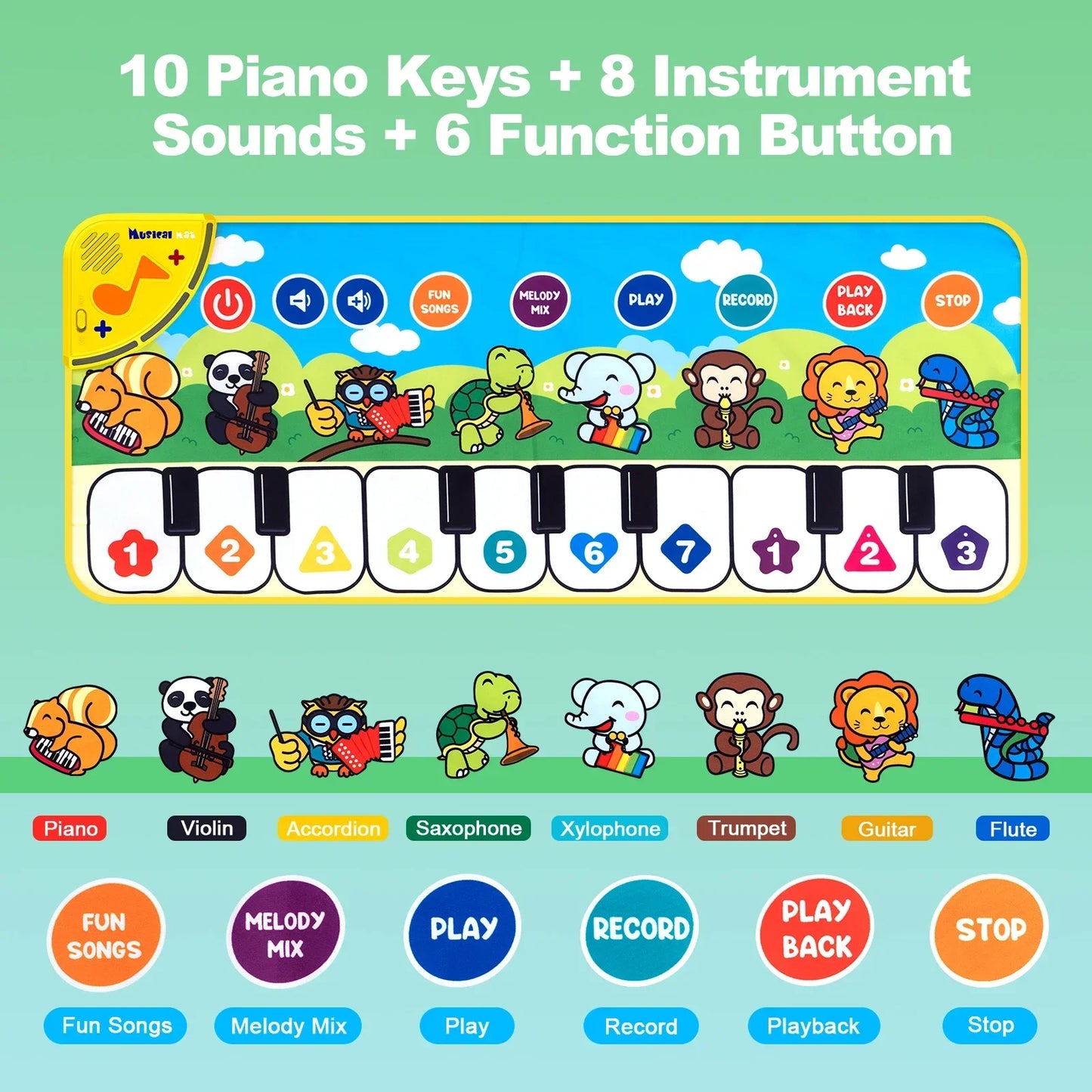 Kids Musical Piano Mat with 8 Animal Sounds Toddlers Floor Keyboard Dance Mat Baby Mat Musical Carpet Educational Toy Kids Gifts